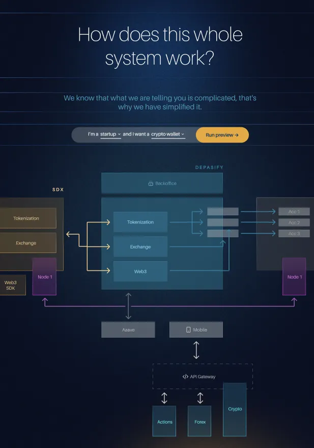 Depasify screenshot 3