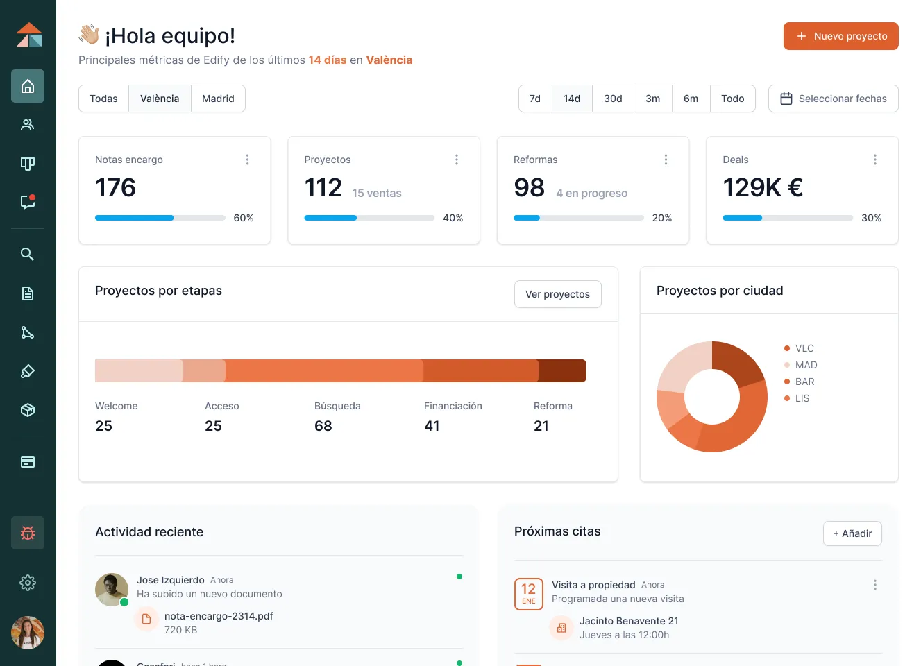 Edify Houses screenshot 5