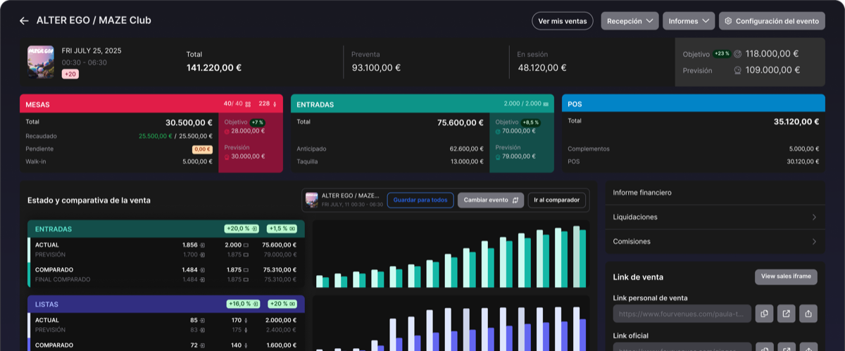 Fourvenues screenshot 2