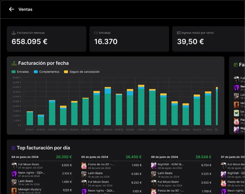 Fourvenues screenshot 3