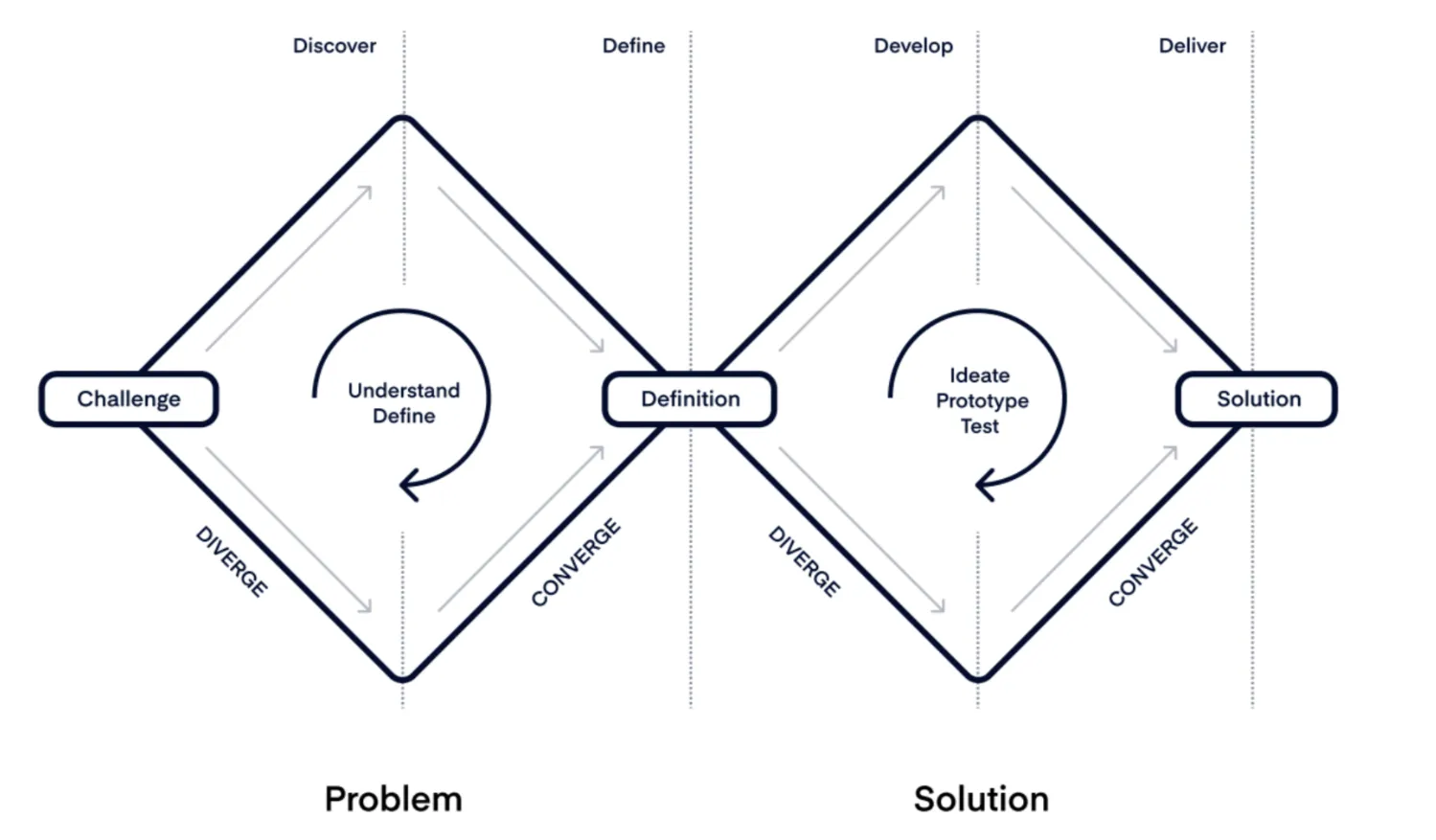 Inmovilla screenshot 5