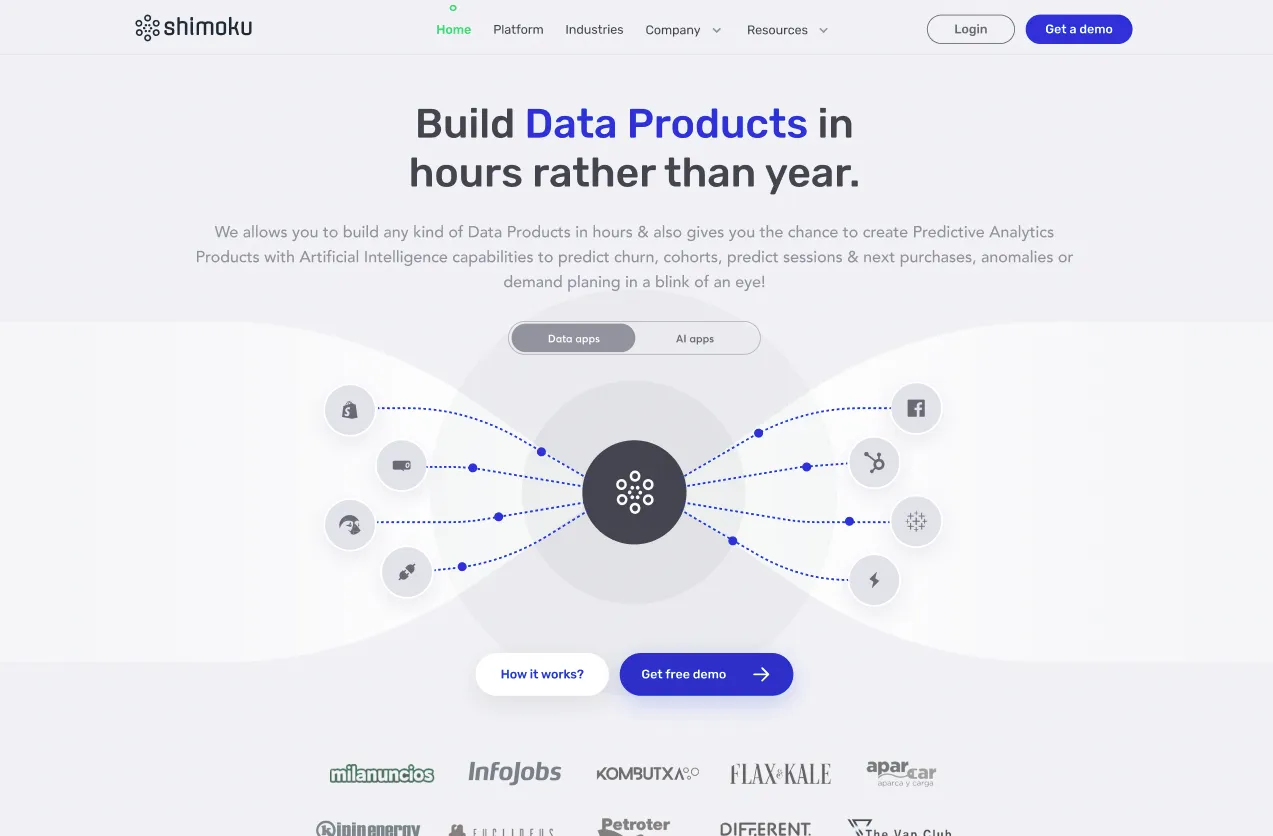 Shimoku screenshot 2