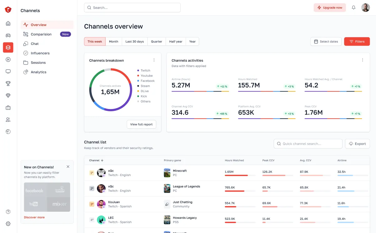 Stream Hatchet screenshot 2