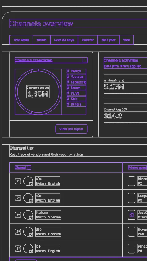 Stream Hatchet screenshot 4