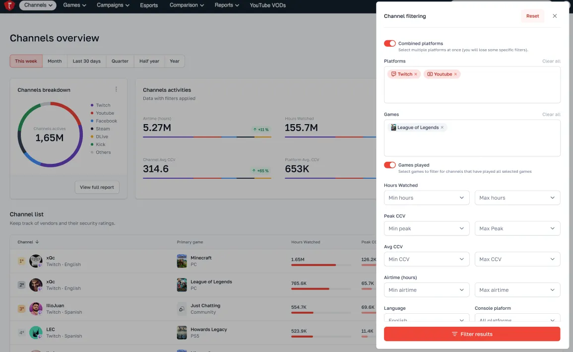 Stream Hatchet screenshot 5