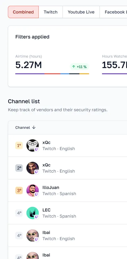 Stream Hatchet screenshot 6