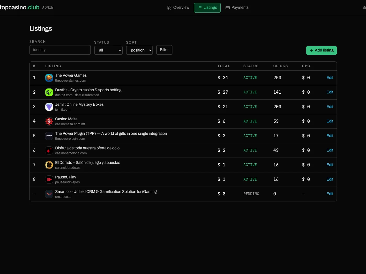 topcasino.club screenshot 4