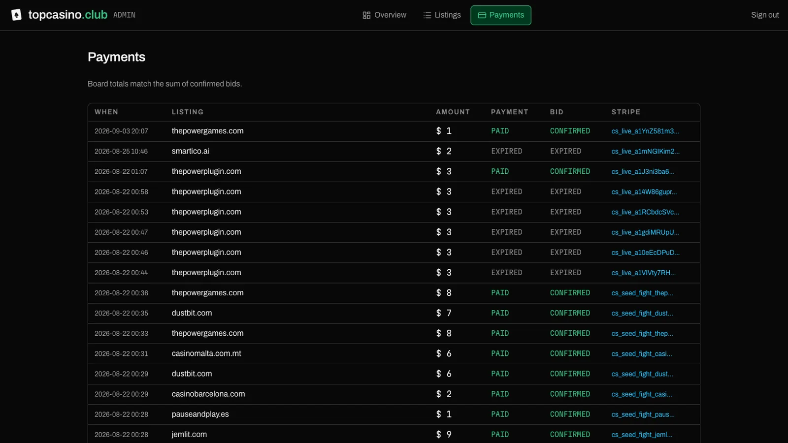 topcasino.club screenshot 6