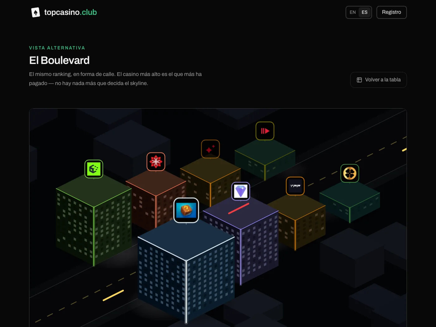 topcasino.club screenshot 5