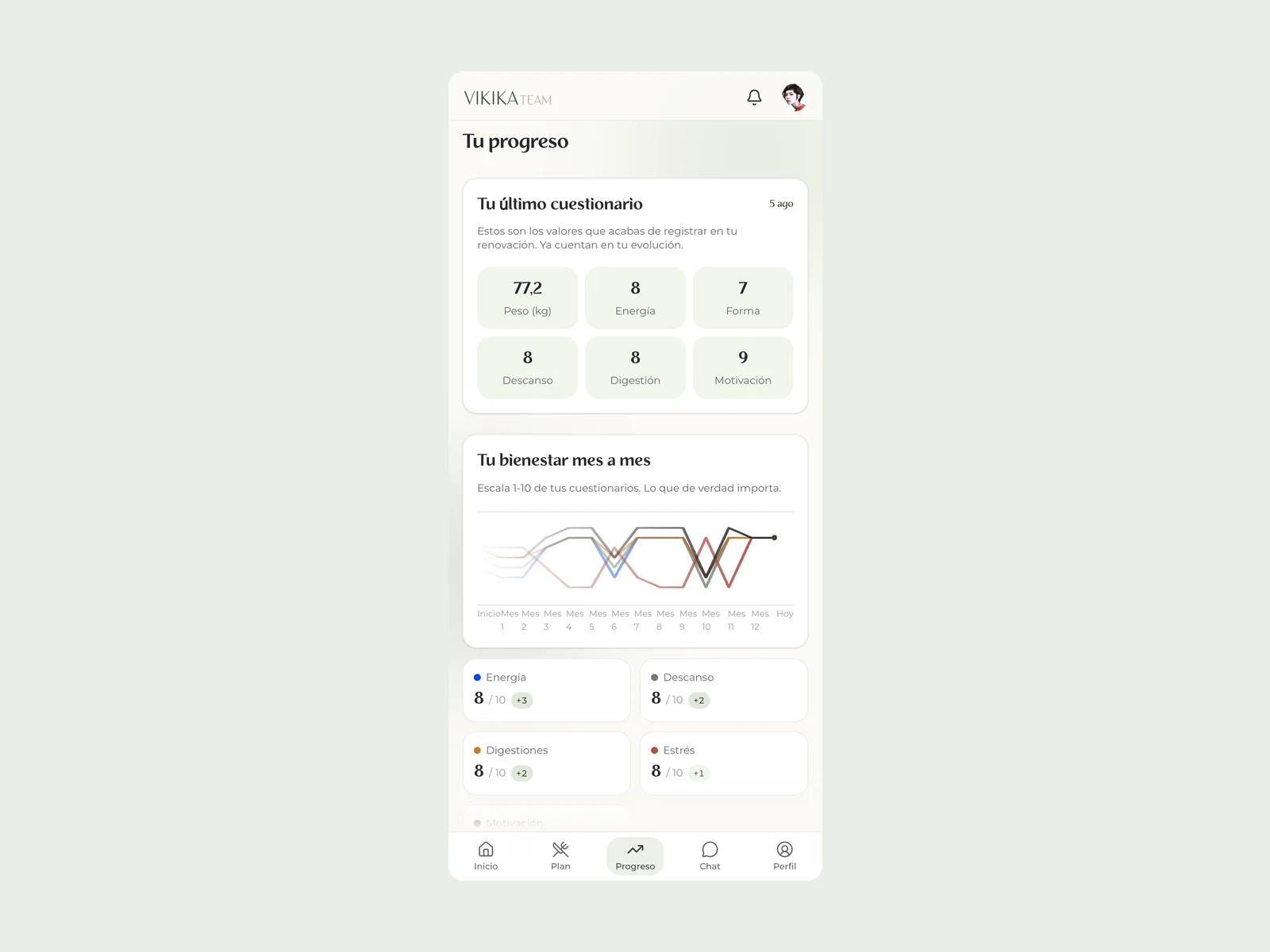 Vikika Team screenshot 4